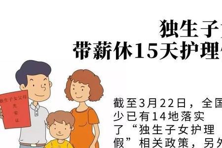 独生子女扣除标准为2000元每月