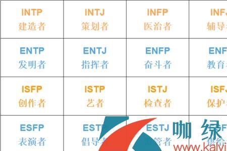 N型属于什么型人格