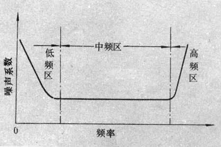 lby是什么意思