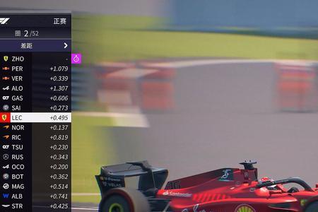 f1车手乐扣是谁