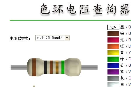 红紫橙金的电阻值是多少