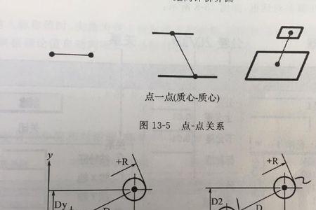 三坐标xyz方向怎么识别