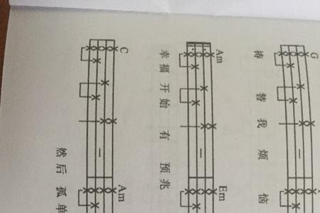 琶音跟扫弦的区别