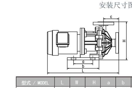 各功能水泵用图形怎么表示