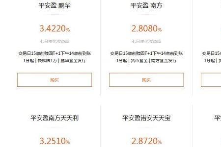 在平安银行存款20万有风险吗