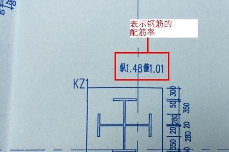 配筋率单位