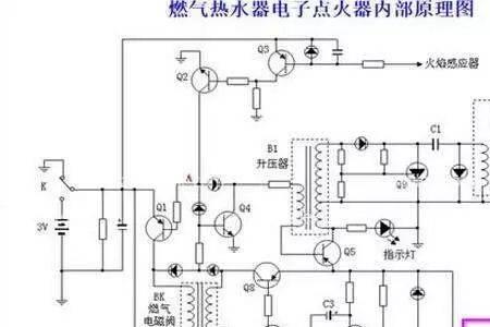 燃气热水器风机控制原理