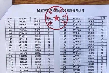 绵阳学校摇号一定能摇到吗