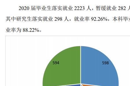 航海交通运输就业方向及前景