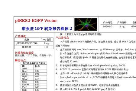 mfp在生物学中指什么