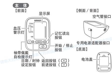 臂式电子血压计不读数怎么回事