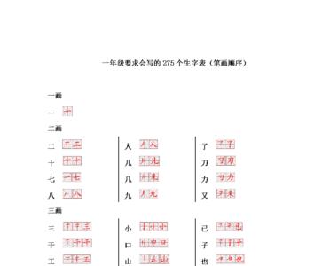 写生字的顺序有哪些