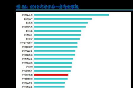 中国四大镁矿上市公司