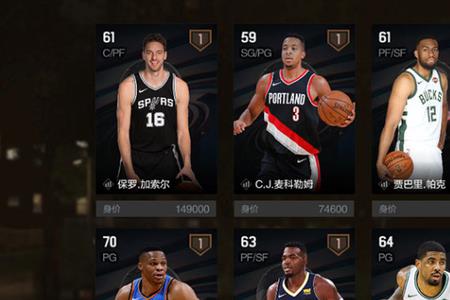 nba2k online 2全明星排位阵容推荐