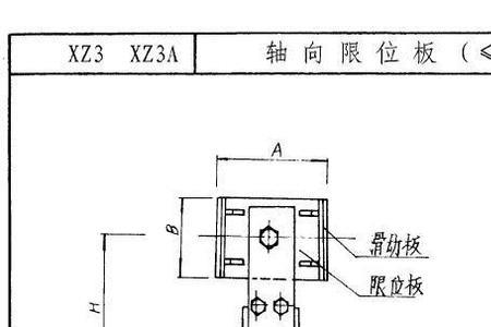 柏楚z轴上限位有效怎么解决