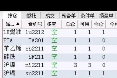 一式几联是什么意思