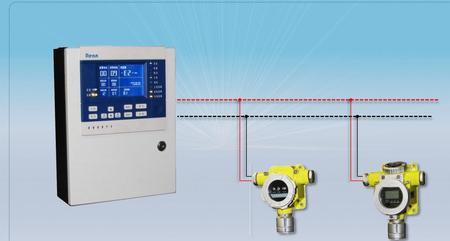 可燃气体报警器的校准方法
