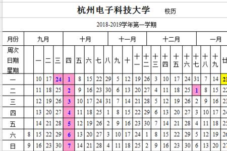 宜宾学院新生开学时间