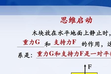 怎样区分两个力是不是平衡力