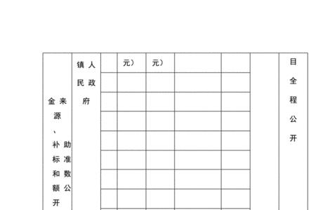 公开公示是什么意思