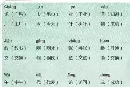 唱的同音字