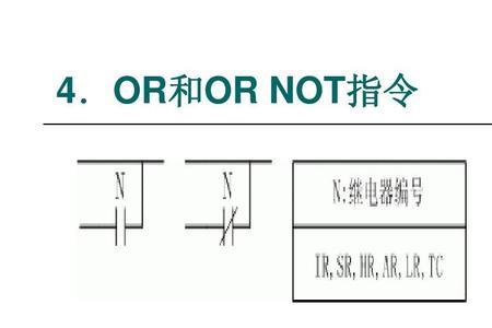 欧姆龙cmp指令