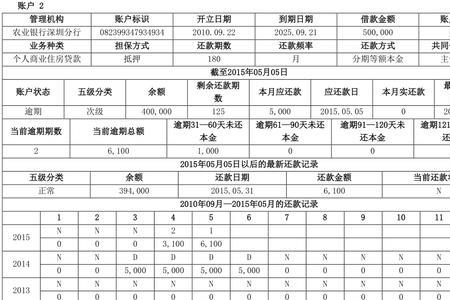 国企会查个人征信报告吗