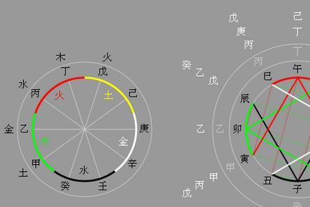 甲子的寓意和象征