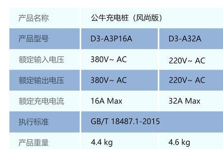 充电枪cc工作原理