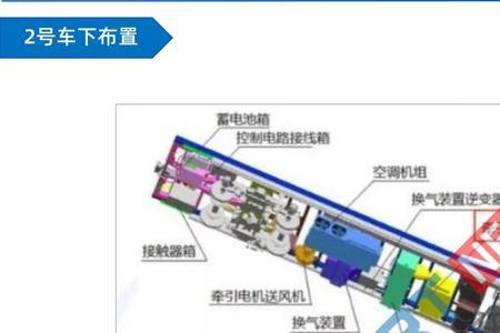 铁路组成结构