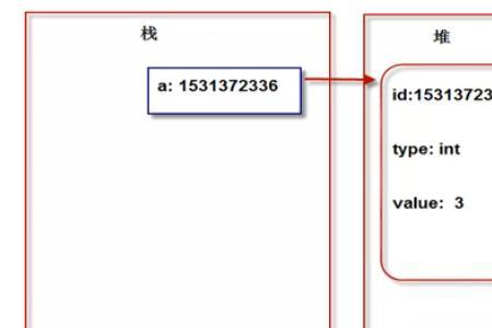 数字对象标识系统被称为什么