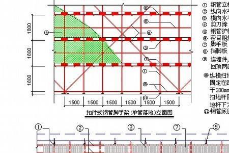 脚手架与主体结构的距离