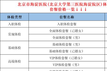 个人体检报告公司会去医院查嘛