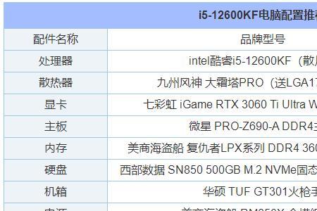 组装电脑清单及价格表