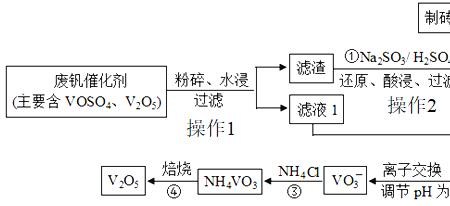 nh4vo3煅烧方程式