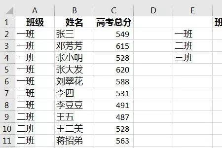 一个班平均分多少算好的