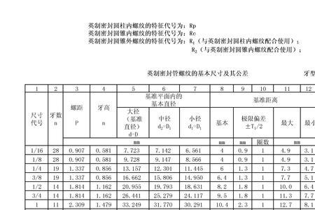 m 18普通螺纹螺距用什么符号