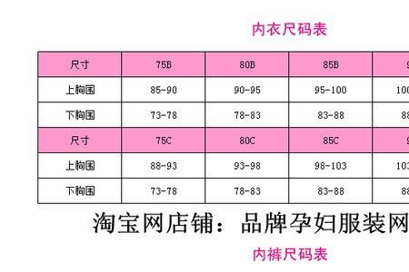 胸围23对应的尺码什么