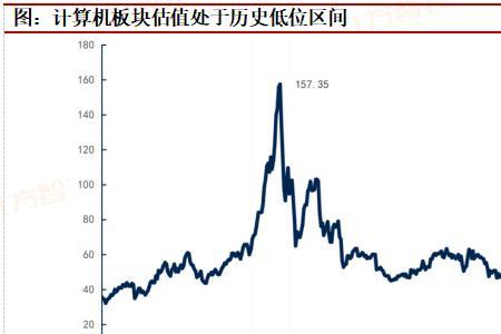 斑鸠发情是公还是母