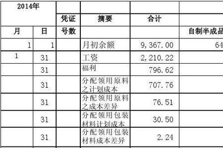 原材料明细账年末怎么结转