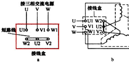 为什么变频电机用星形接法