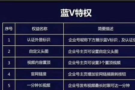 连锁店开通一个蓝v就可以了吗