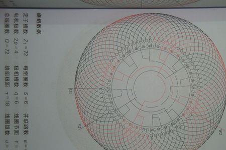 直流无刷电机匝数和线径的公式
