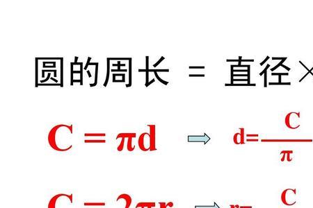 一米直径的圆周长是多少寸