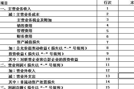 利润表发生额怎么算