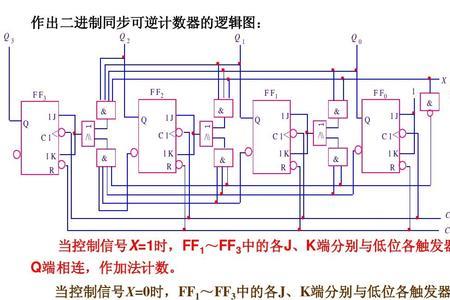 数字电路的基本工作原理