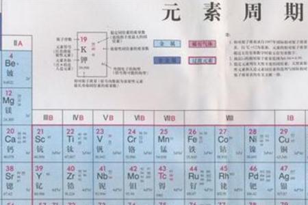 氢氧化铜相对原子质量分数