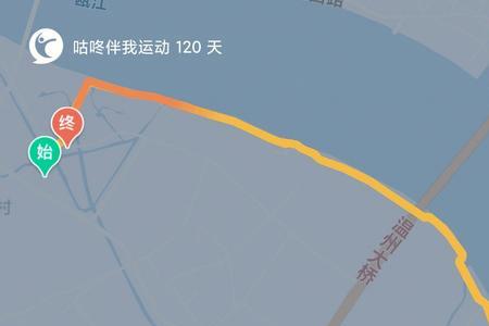 总跑量2000公里什么水平