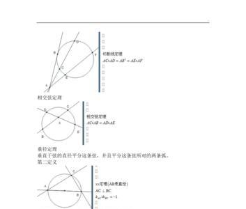 如何求极坐标方程方法