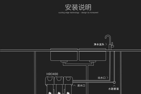 honeywell净水器怎么加盐